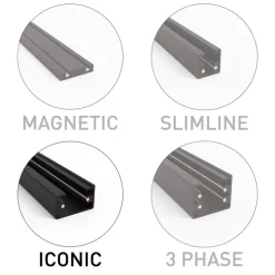 Modern railsysteem met 5 spots zwart 1-fase- Iconic Jeana