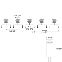 Set van 5 moderne grondspots aluminium incl. LED IP67 - Linsey
